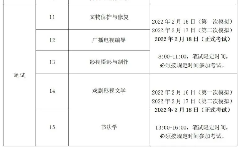 微信截图_20220210123126.png 微信截图_20220210123126.png